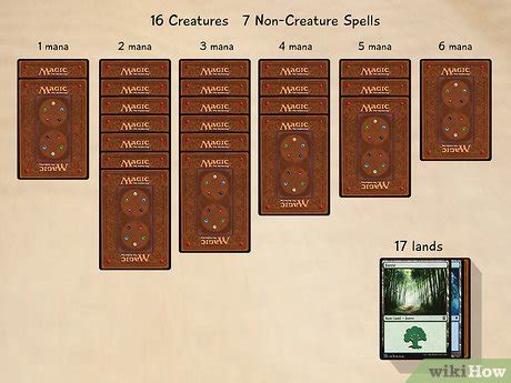 how many land in a 60 card deck